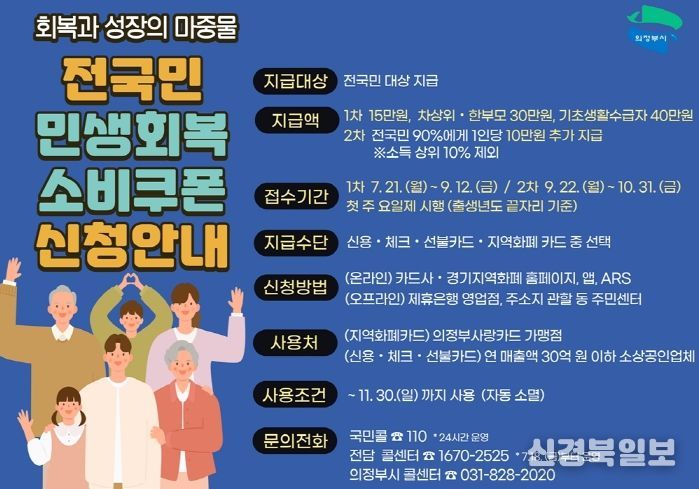 의정부시, 7월 21일부터 민생회복 소비쿠폰 신청 접수