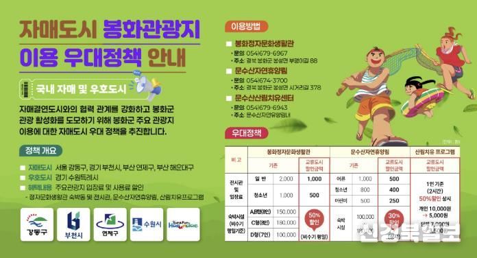 홍보물