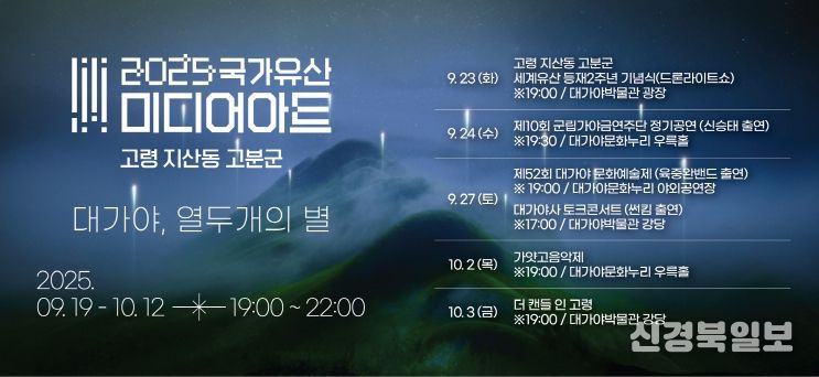 2025 국가유산 미디어아트 고령 지산동 고분군