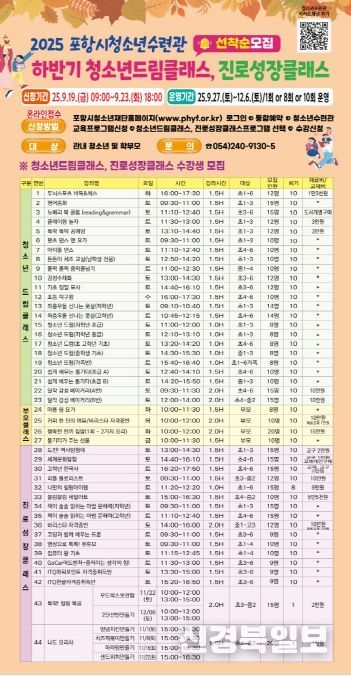 하반기 ‘청소년드림클래스’와 ‘진로성장클래스’ 참가자 모집 홍보물.