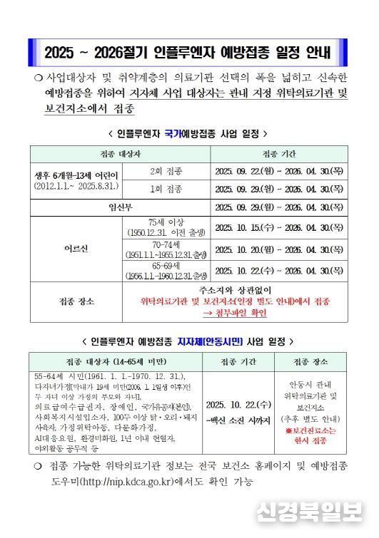 안동시, 인플루엔자 무료 예방접종 22일부터 순차 시행