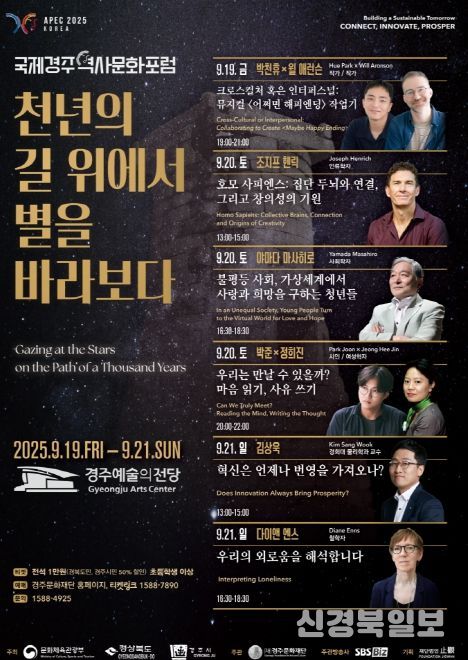 ‘2025 국제경주역사문화포럼’ 개막