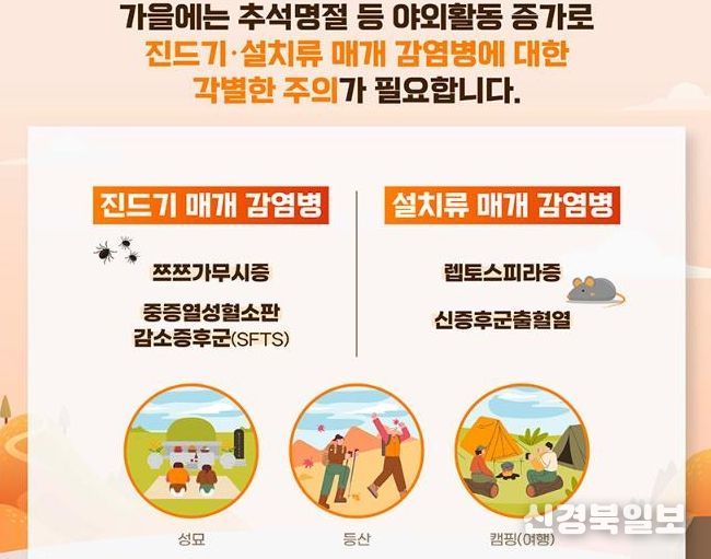 추석 성묘철 진드기 매개 감염병 주의 당부