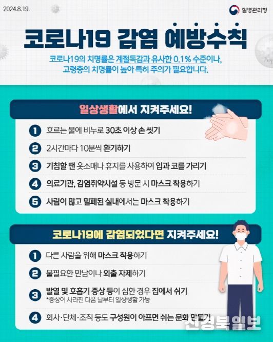 코로나19 감염 예방수칙 홍보물