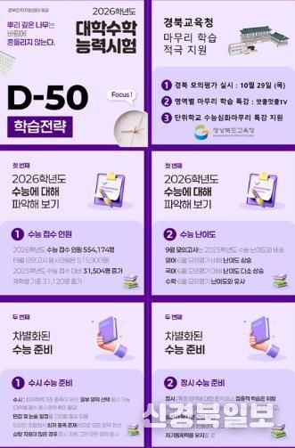대학수학능력시험 D-50 학습전략 카드뉴스