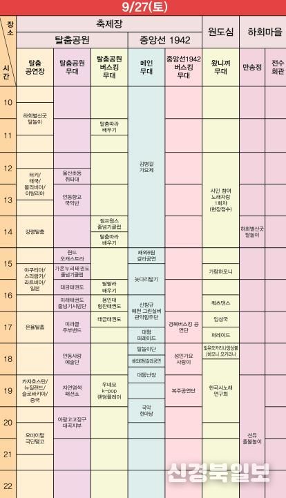 미리 보는 안동국제탈춤페스티벌 둘째 날 (9. 27.)
