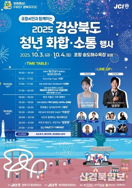 2025 경상북도 청년 화합·소통 행사 포스터.