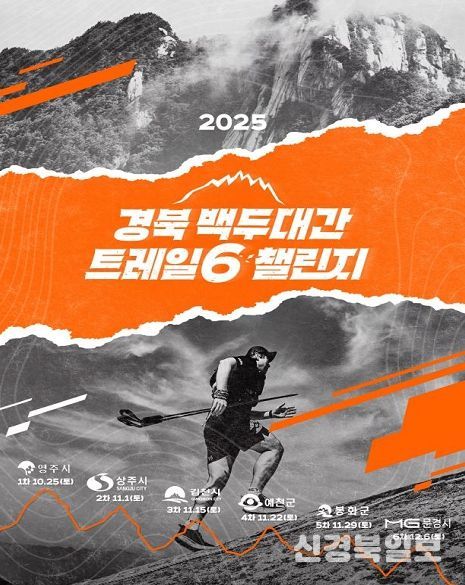 백두대간권 6개 시군, 산림관광 공동마케팅