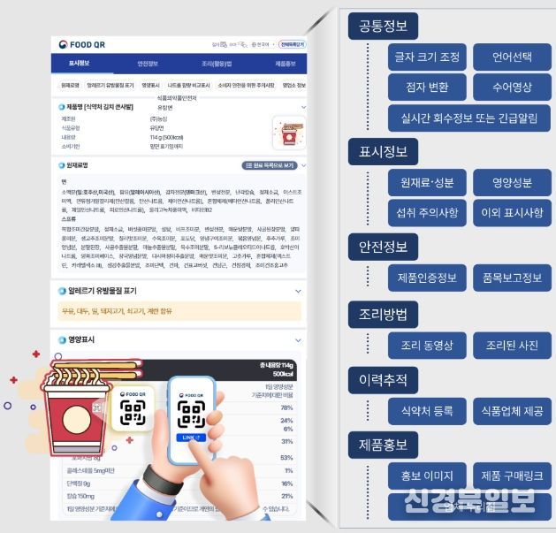 푸드QR 확인 방법