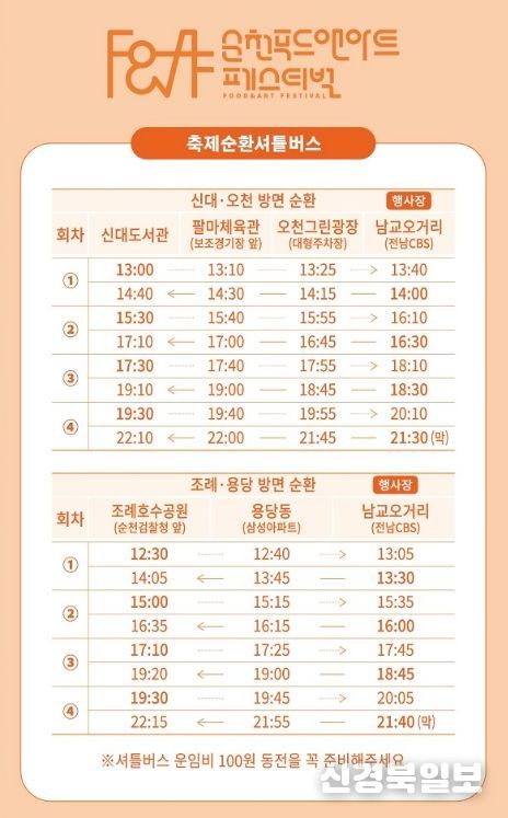 순천 푸드앤아트페스티벌, 올해는 주차 대신 셔틀버스로!