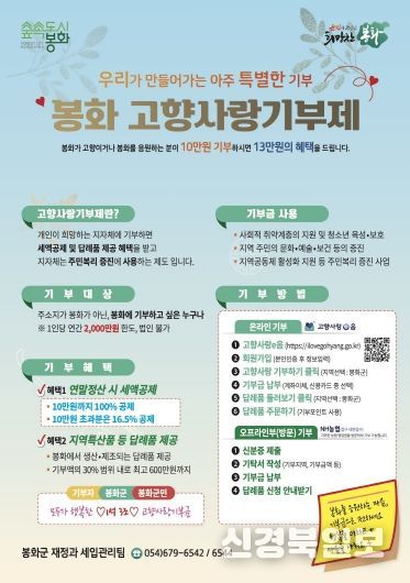 고향사랑기부제