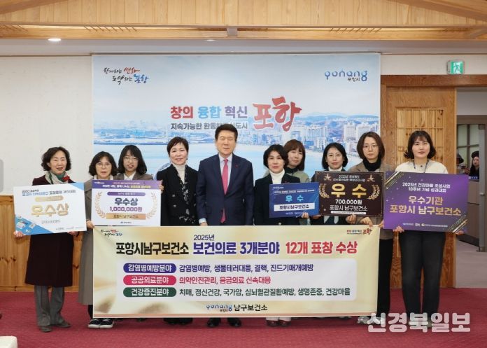 포항시 남구보건소가 2025년 한 해 동안 보건의료 전 분야에서 탁월한 성과를 거두며, 중앙부처와 경상북도 평가 등에서 총 3개 분야 12개의 상을 휩쓸었다.