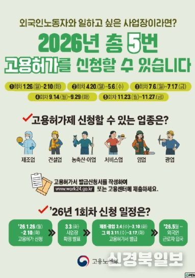 고용노동부, 고용허가제(E-9) 신청하세요, 2026년 1회차 접수 시작