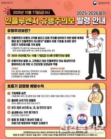 인플루엔자 관련 포스터.