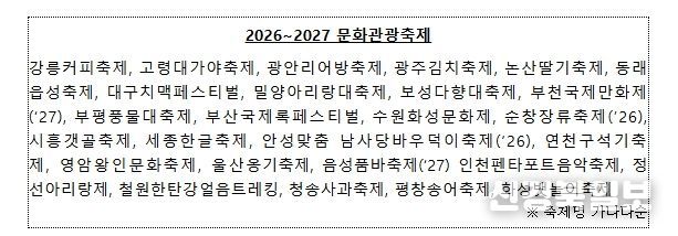 문화체육관광부