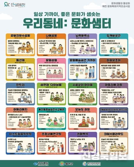 카페·공방이 문화사랑방으로… 예천 ‘우리동네 문화샘터’ 참여자 모집