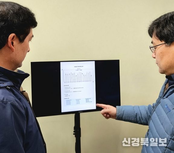 , AI 기반‘수동운전 패턴 분석기’도입