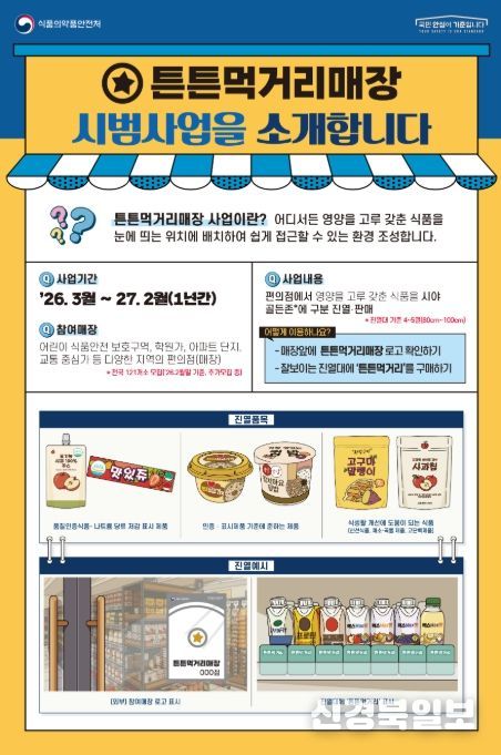 '튼튼먹거리매장 시범사업' 안내문