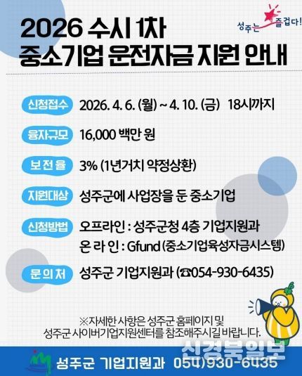성주군, 중소기업 운전자금 수시분 160억원 규모지원